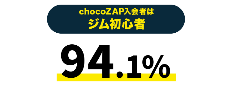 チョコザップ全店舗 いつでも使い放題