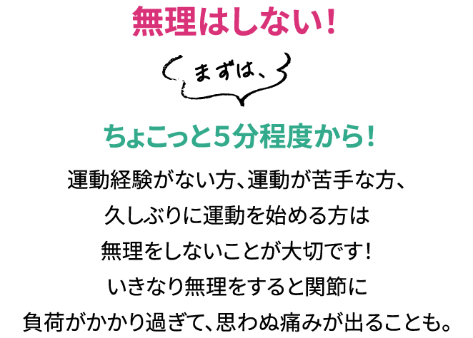 目標設定　なぜ運動をはじめるのか、いつまでに○kg痩せたいなど、具体的な目標を決めます。