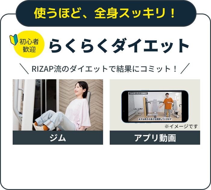 らくらくダイエット