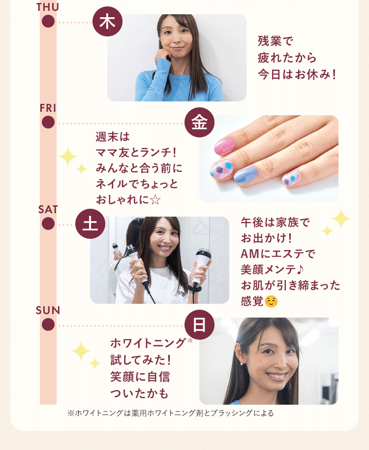 木金土日