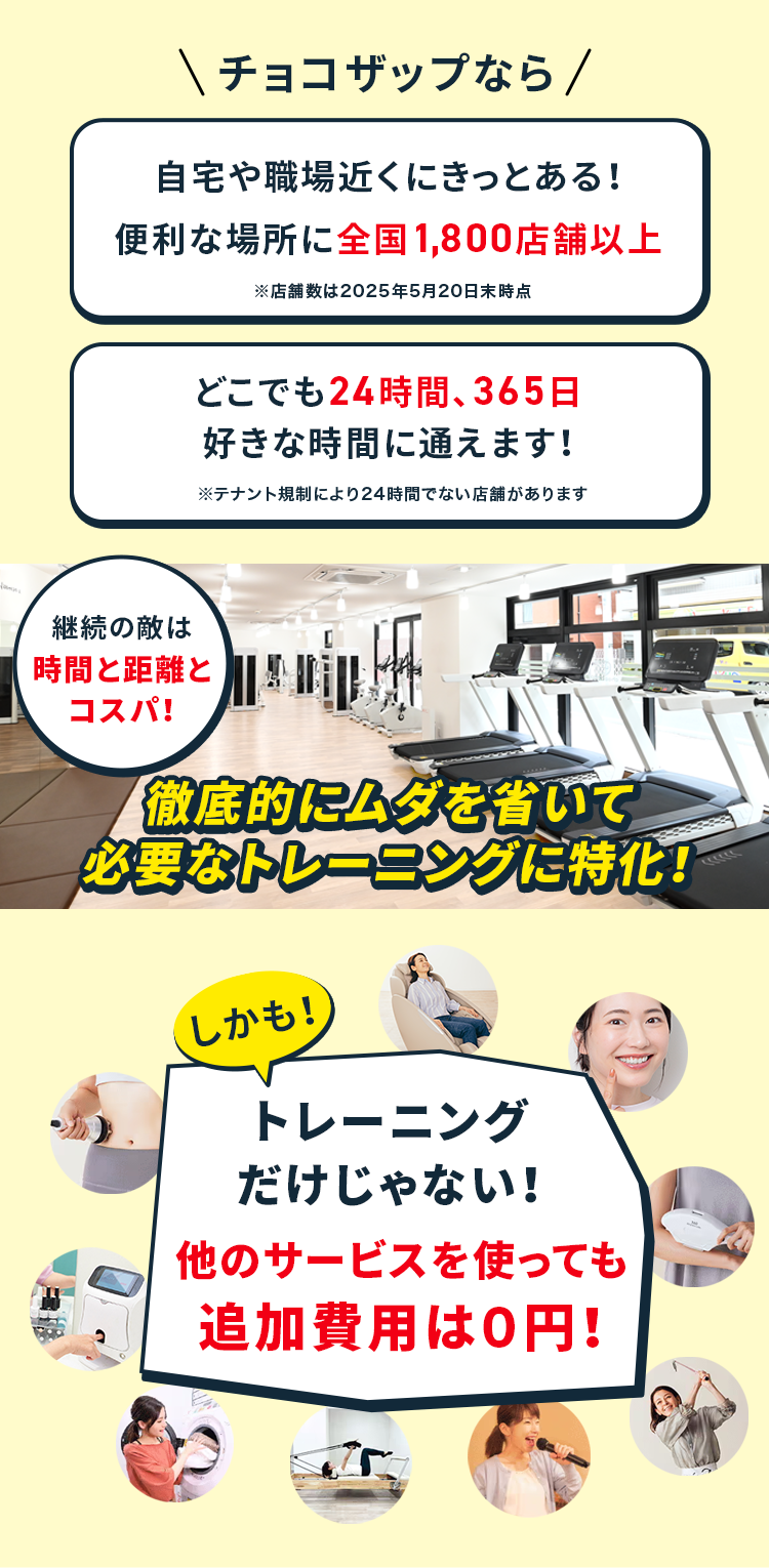 徹底的にムダを省いて必要なトレーニングに特化！
