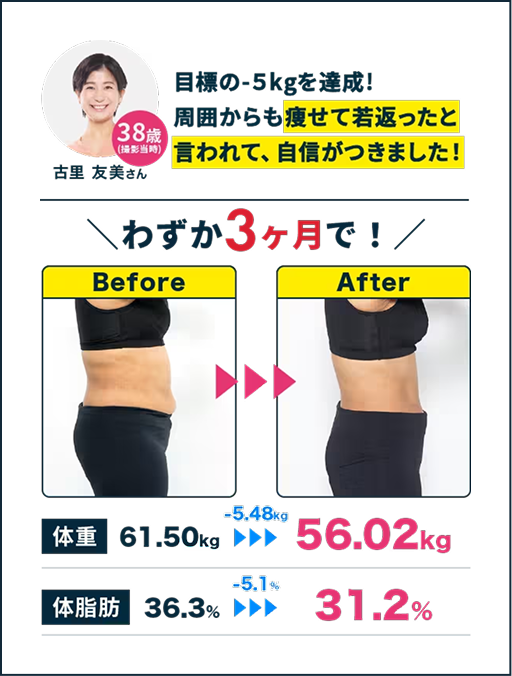 古里友美さん