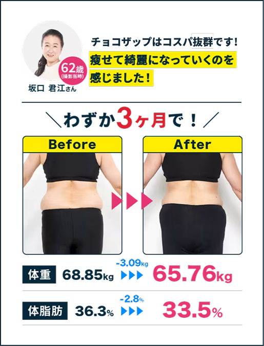 坂口君江さん