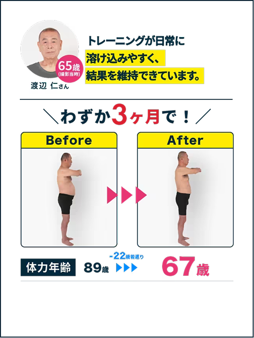 渡辺仁さん