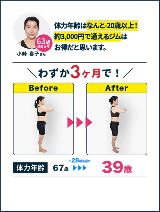 小峰喜子さん