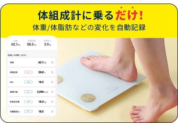 体組成計に乗るだけ！