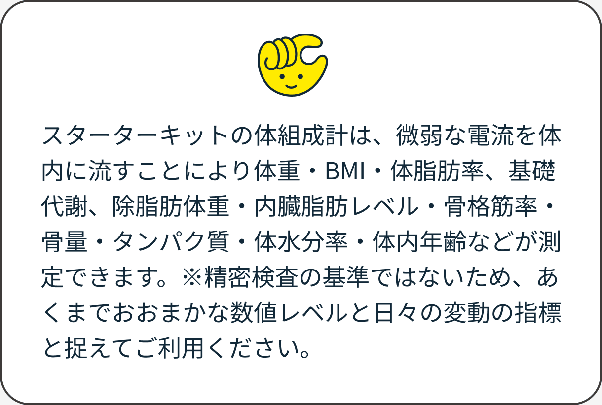 体組成計注記