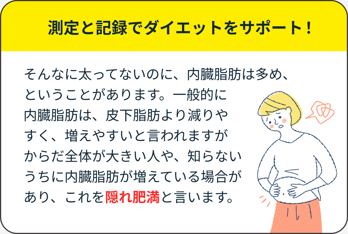 測定と記録でダイエットをサポート！