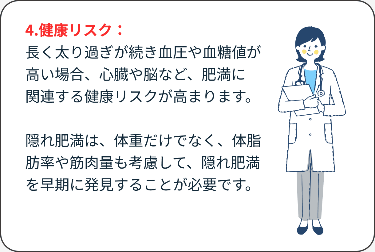 健康リスク