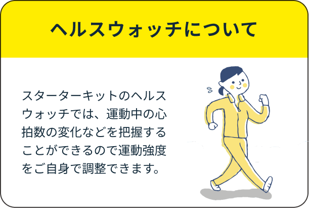 ヘルスウォッチについて