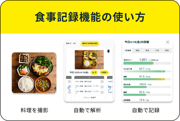 食事記録機能の使い方