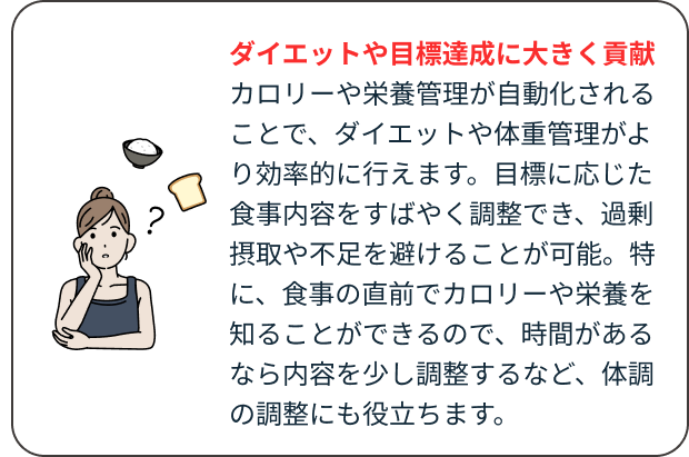 ダイエットや目標達成に大きく貢献