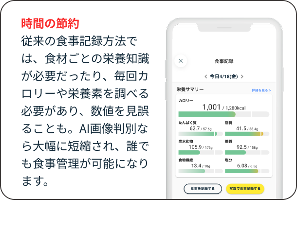 時間の節約