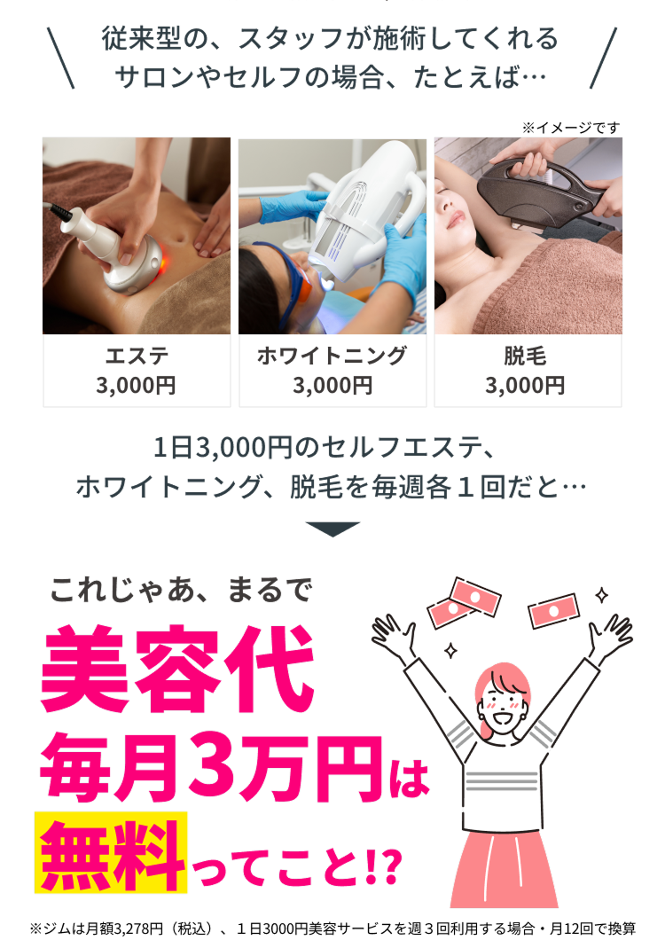 従来型との比較