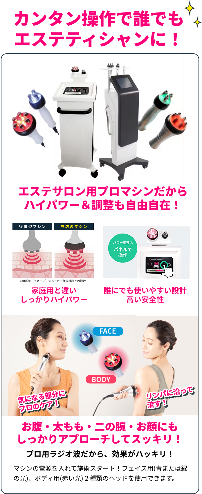 カンタン操作で誰でもエステティシャンに!