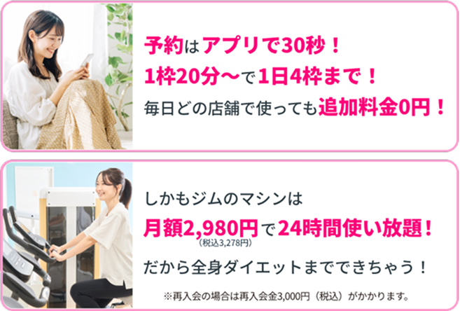 つまりチョコザップはほぼ美容ジム!