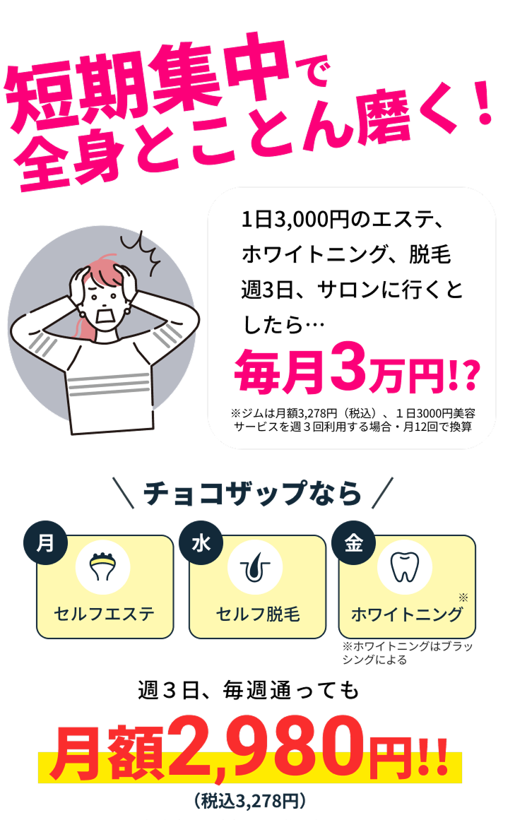 短期集中で全身とことん磨く!