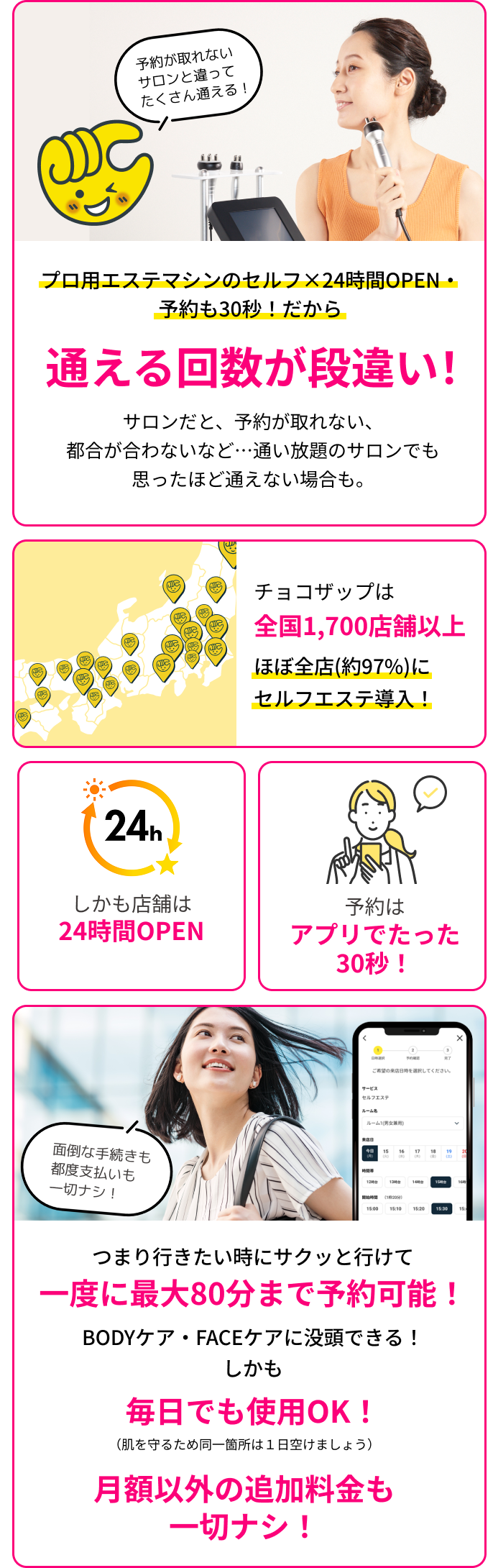通える回数が段違い!