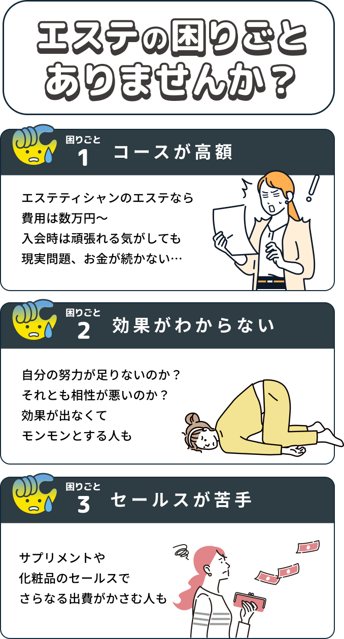 エステの困りごとありませんか?