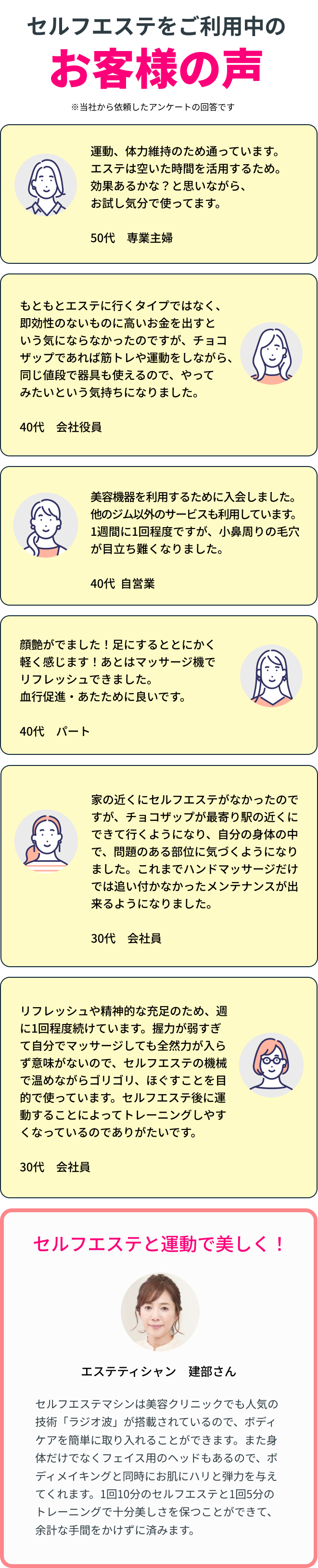 セルフエステをご利用中のお客様の声
