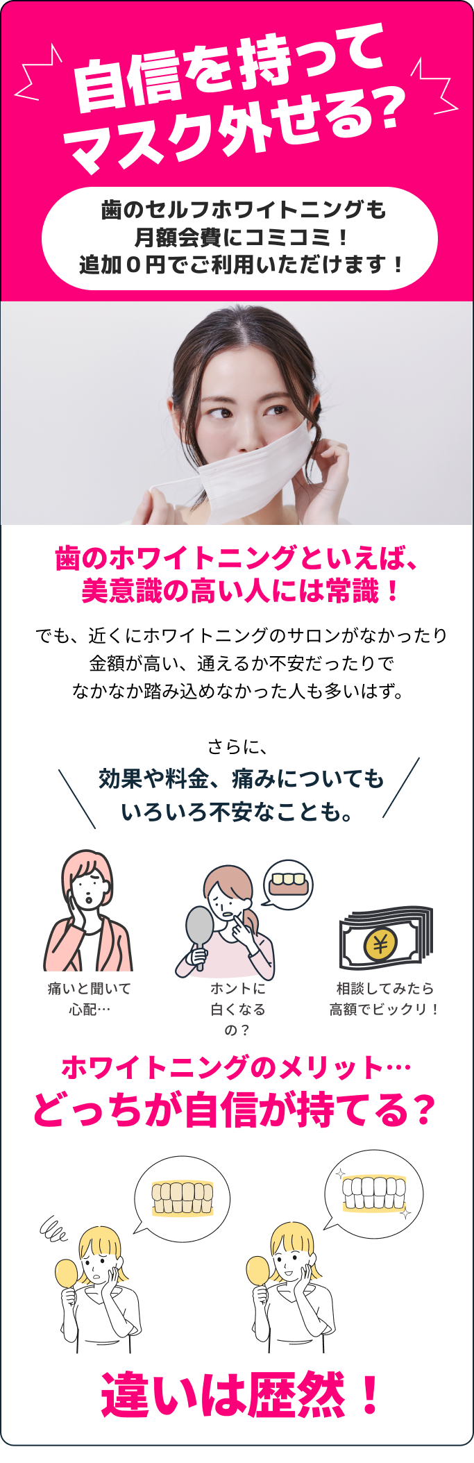 自信を持ってマスク外せる?
