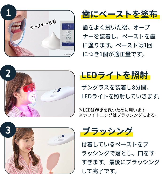 セルフホワイトニングの使い方