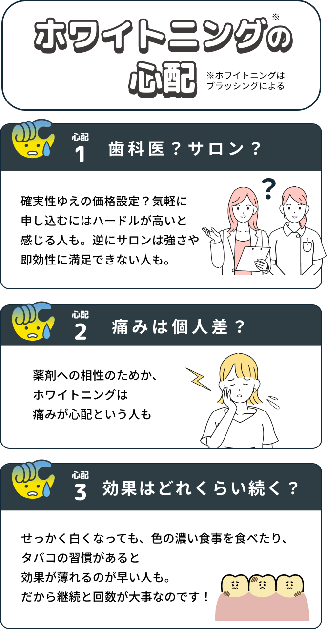 ホワイトニングの心配