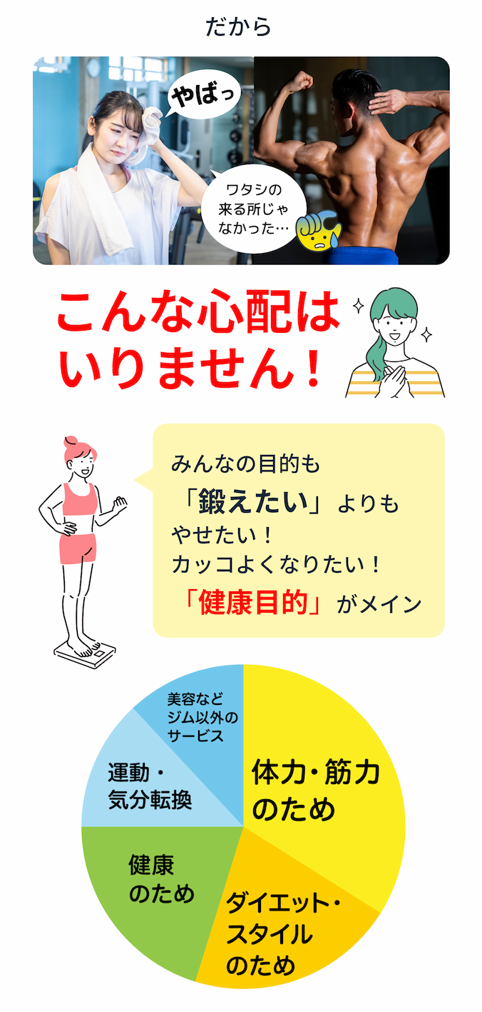こんな心配はいりません!