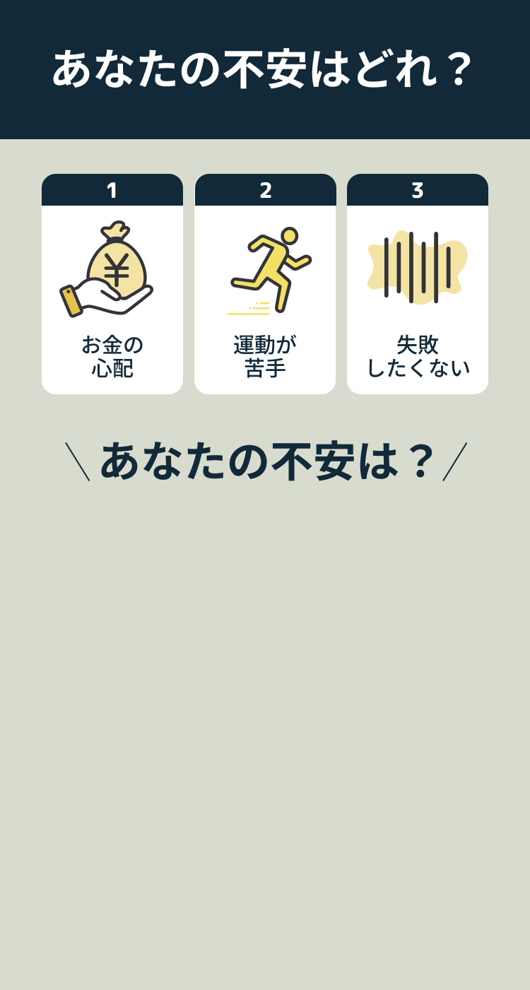 あなたの不安はどれ?