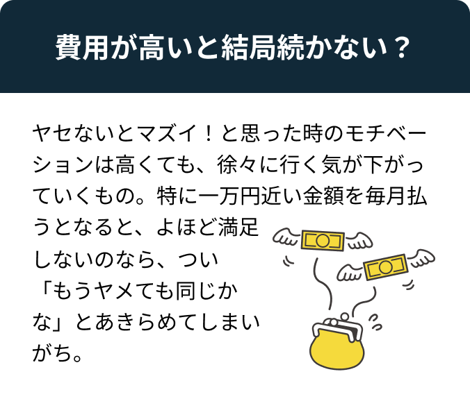 費用が高いと結局続かない？