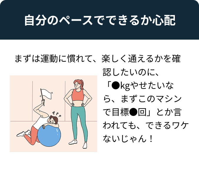 自分のペースでできるか心配