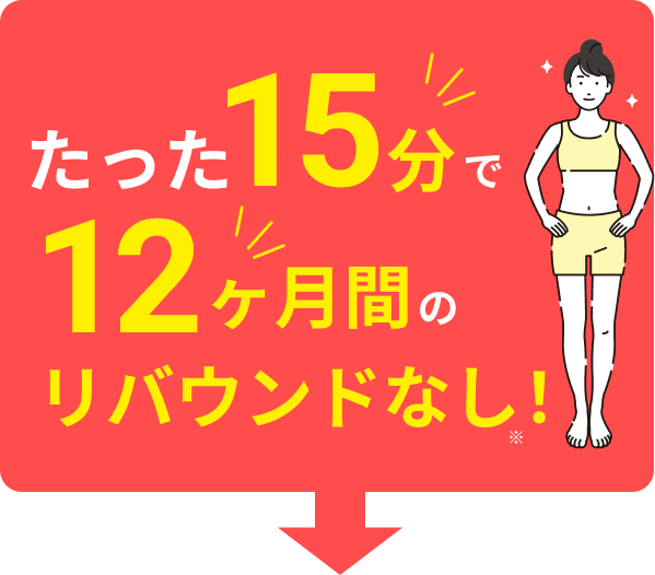 たった15分で12ヶ月間のリバウンドなし
