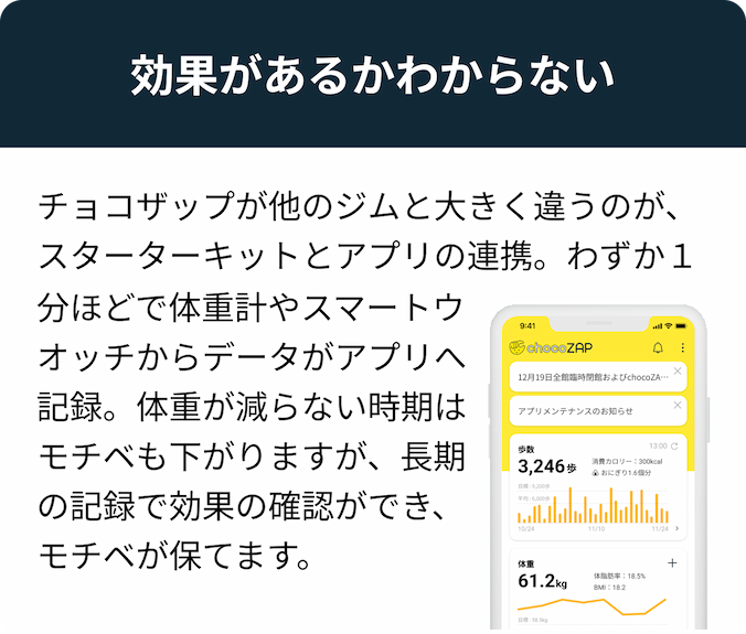 効果があるかわからない