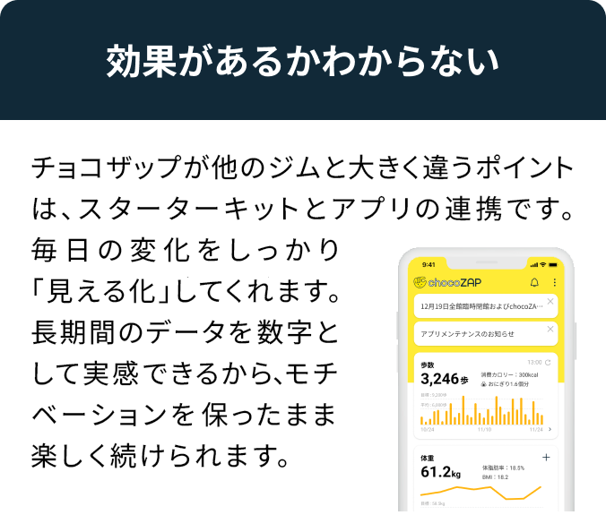 効果があるかわからない