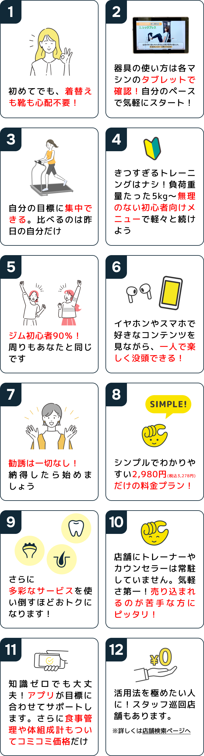 12の不安 解決!!
