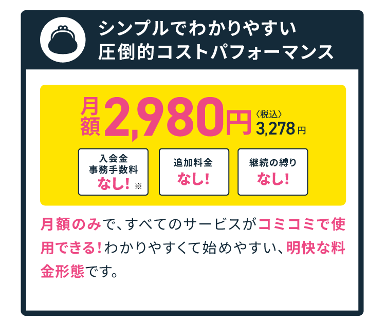シンプルでわかりやすい圧倒的コストパフォーマンス