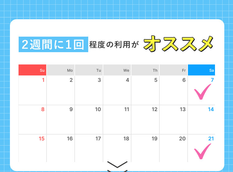2週間に1回程度の利用がオススメ