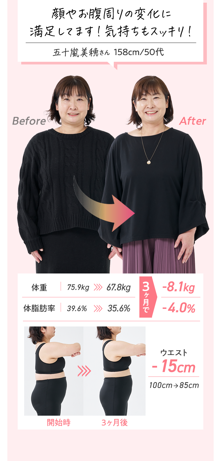 顔やお腹周りの変化に満足してます！気持ちもスッキリ！