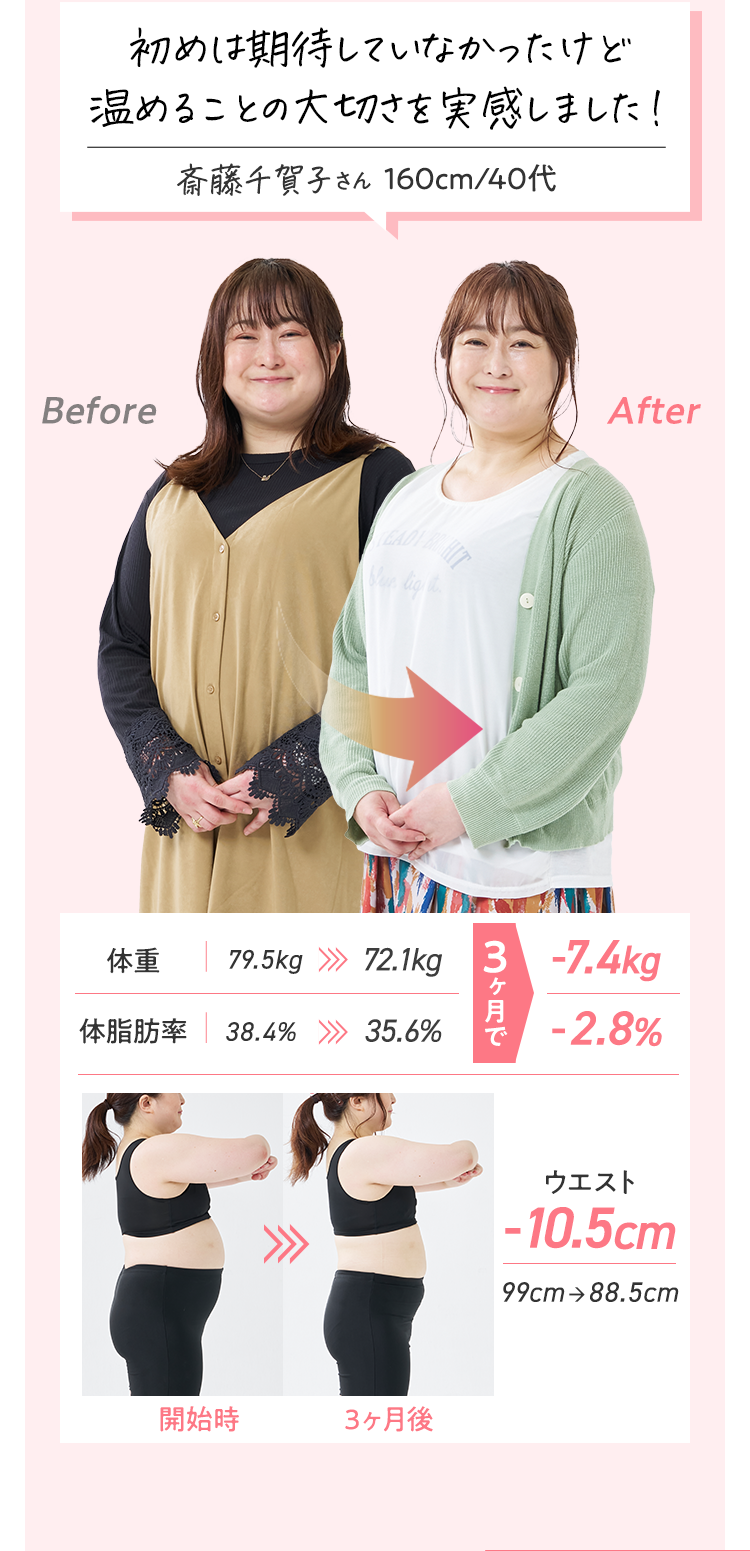 顔やお腹周りの変化に満足してます！気持ちもスッキリ！