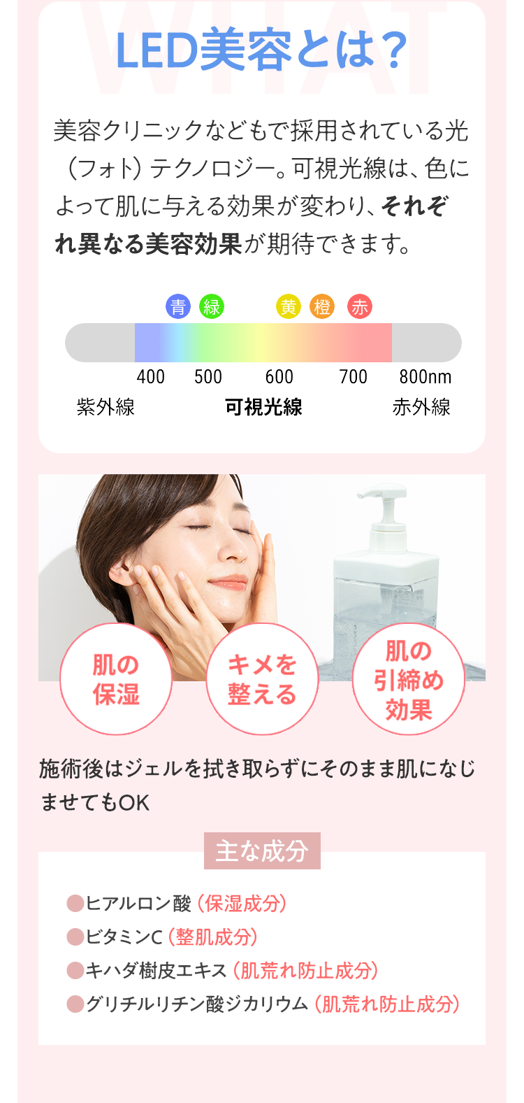 LED美容とは？