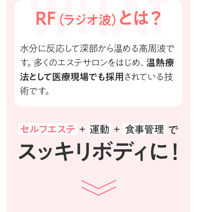 RF（ラジオ波）とは？