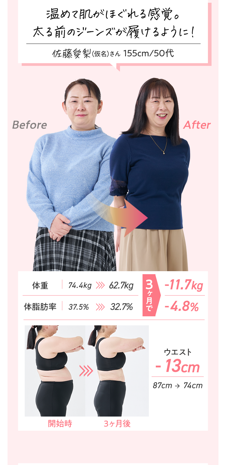 温めて肌がほぐれる感覚。太る前のジーンズが履けるように！