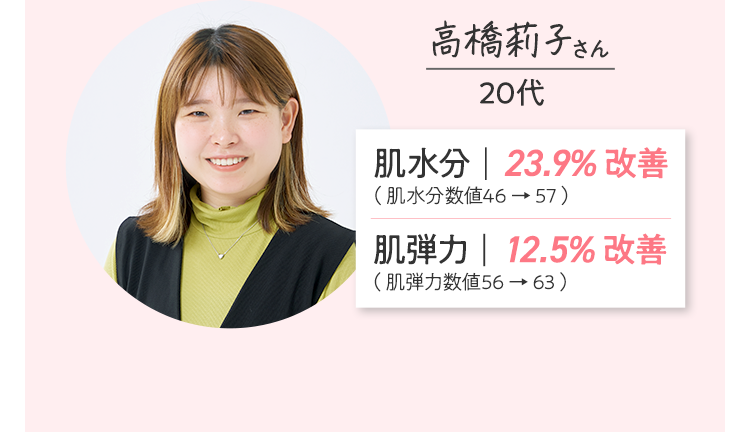 改善例