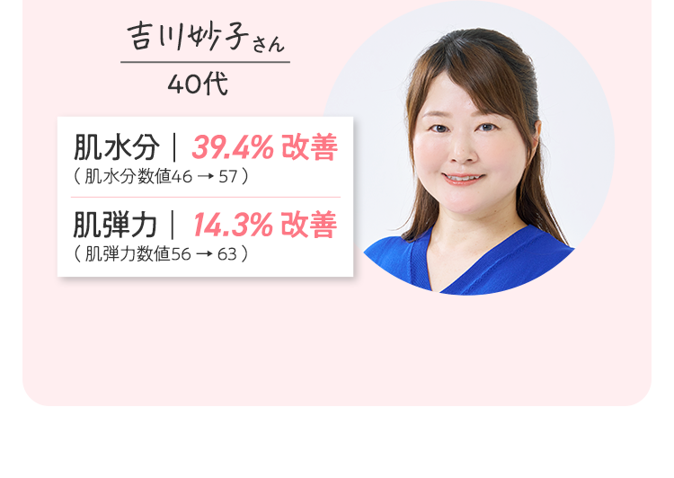 改善例