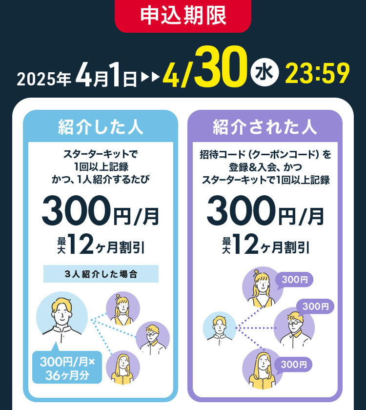 お友達紹介キャンペーン