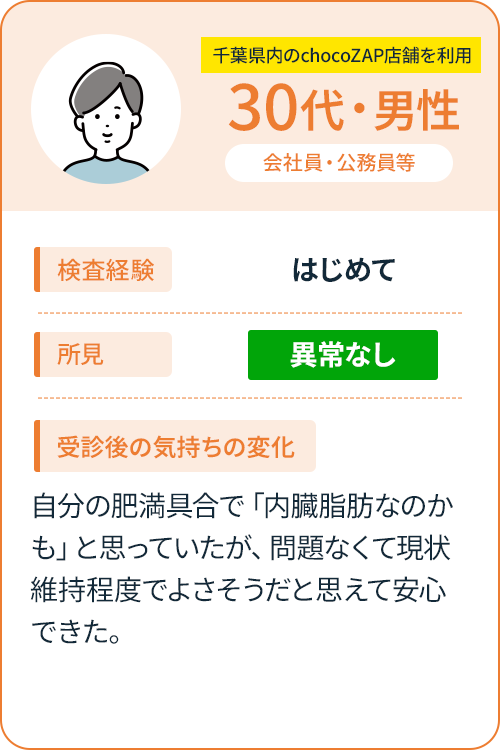 口コミ 3