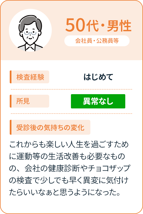 chocoZAP（チョコザップ）｜ライザップが作ったコンビニジム