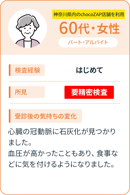 口コミ 4