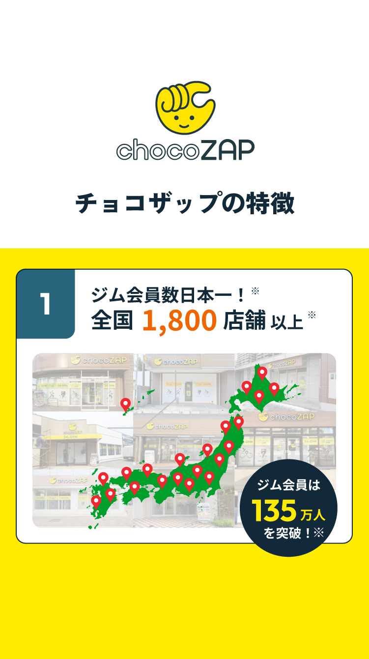 チョコザップの特徴