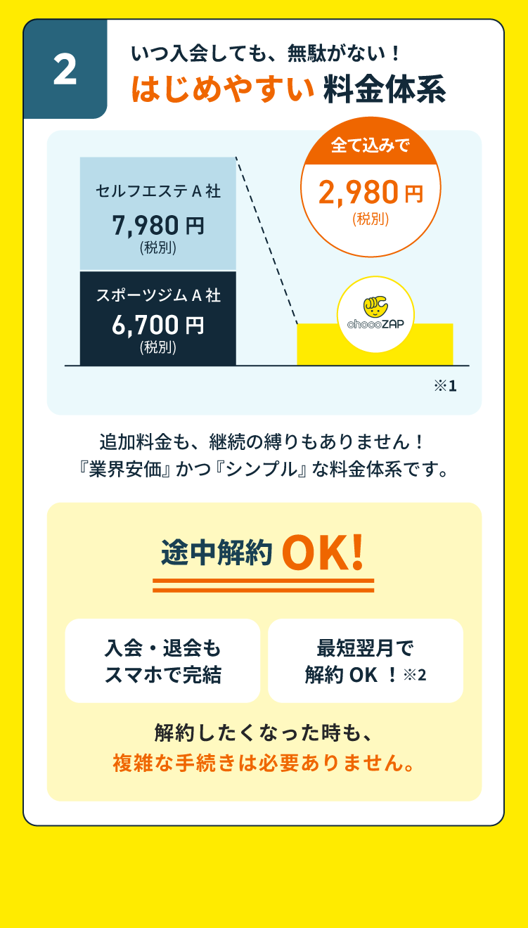 いつ入会しても、無駄がない!はじめやすい料金体系